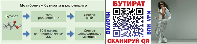 mega ссылка  закладки  Джанкой  Бутират Butirat 